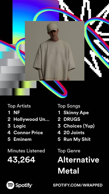Stoner side came out a bit more this year in my wrapped as far as favorite songs go. But NF absolutely