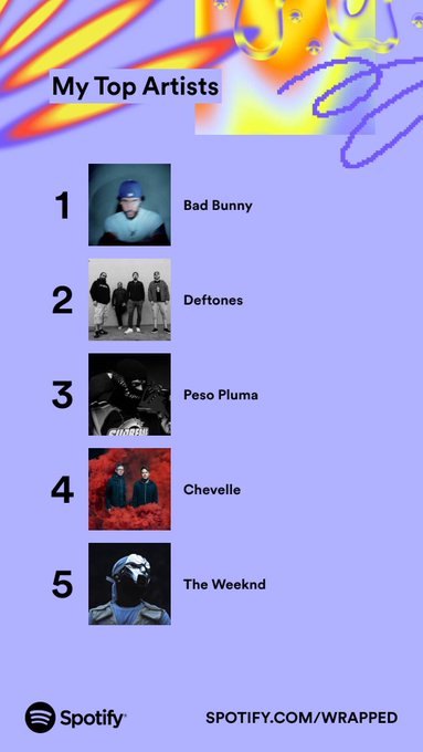 im surprised w the weeknd I literally don&rsquo;t recall listening to him much https://t.co/lepn4etT4I<a href="/tag/berserk"class="tags"><span>#berserk</span></a>