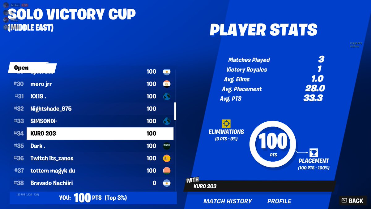 yousefl_ tweet media