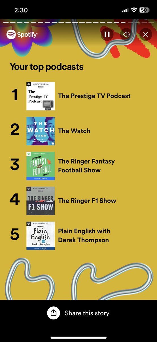 MarkEtown's tweet photo. @ringer “No mom, I don’t have a problem with listening to The Ringer podcasts” https://t.co/l2wrciOcvp