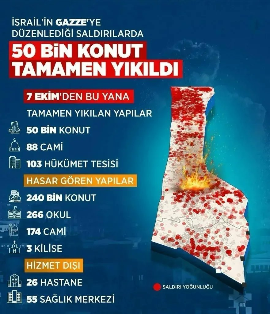 39_HSN's tweet photo. Ey yeryüzü çocukları! 
İnsanlık ölmesin diyenler! 
Kardeşsek eğer; Bizi unutmayın...

#FreePalestine https://t.co/LtRNYYLlgW