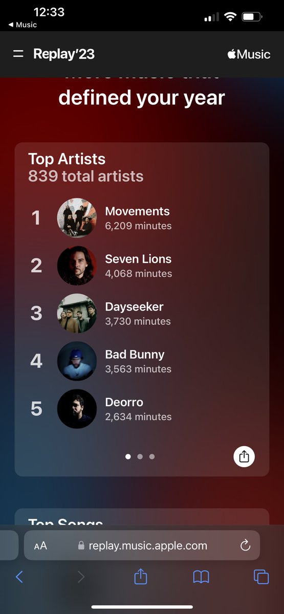 Estefaniaaa92's tweet photo. I don’t use Spotify but my Apple Music doesn’t lie. @movementsCA @SevenLionsMusic @dayseeker @Deorro definitely a random mix of genres lol https://t.co/nAodQ0kHOd