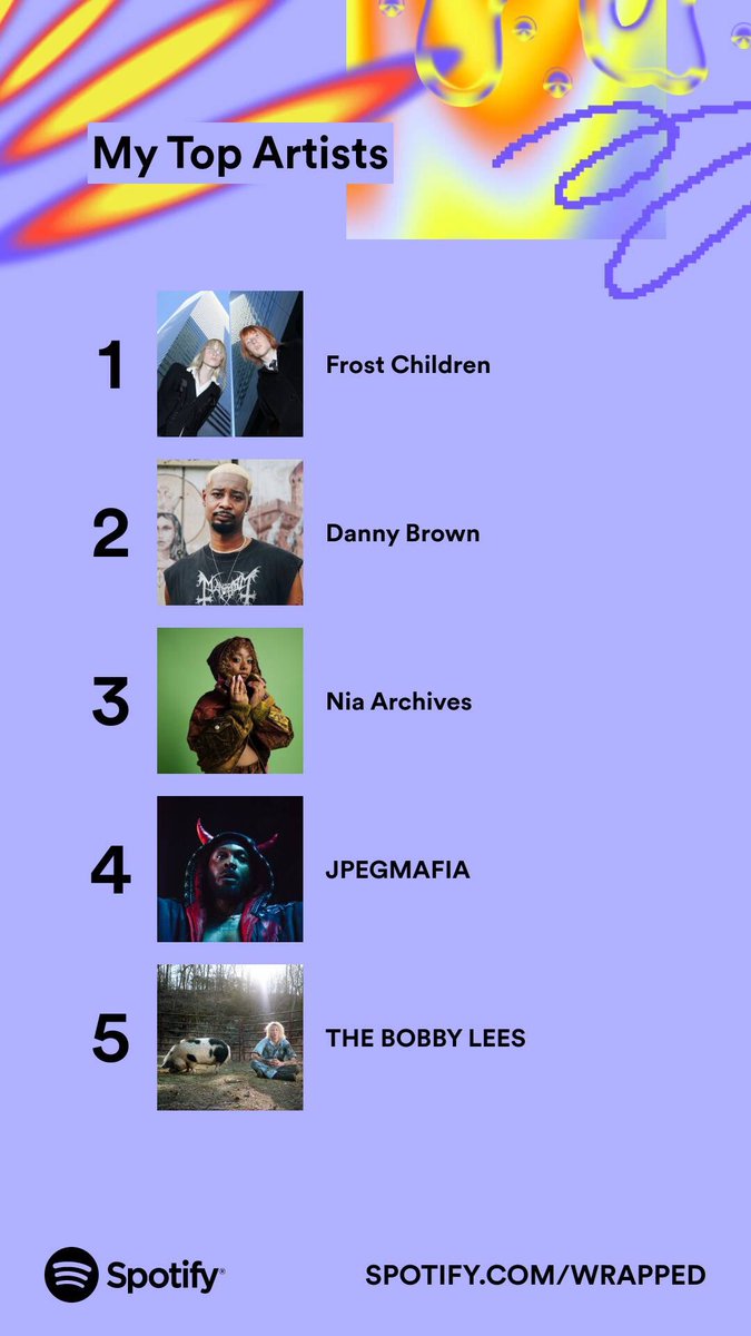 Danny Brown tweet media
