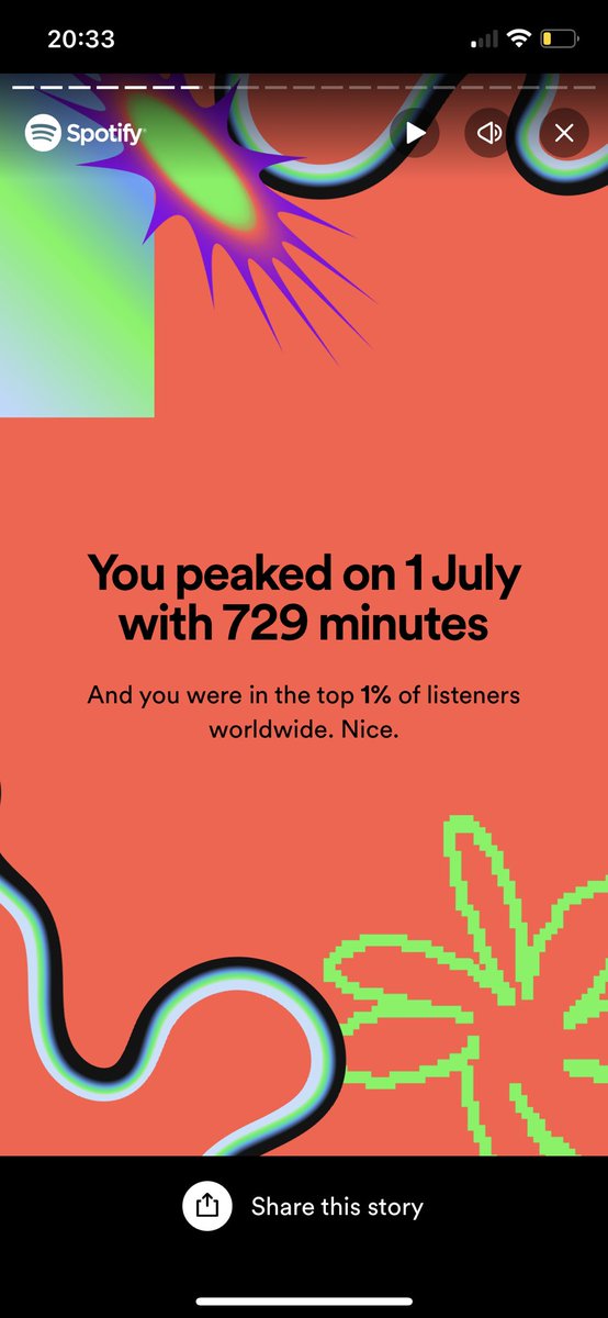 What the fuck was I doing on the 1st of July… Spotify pls help