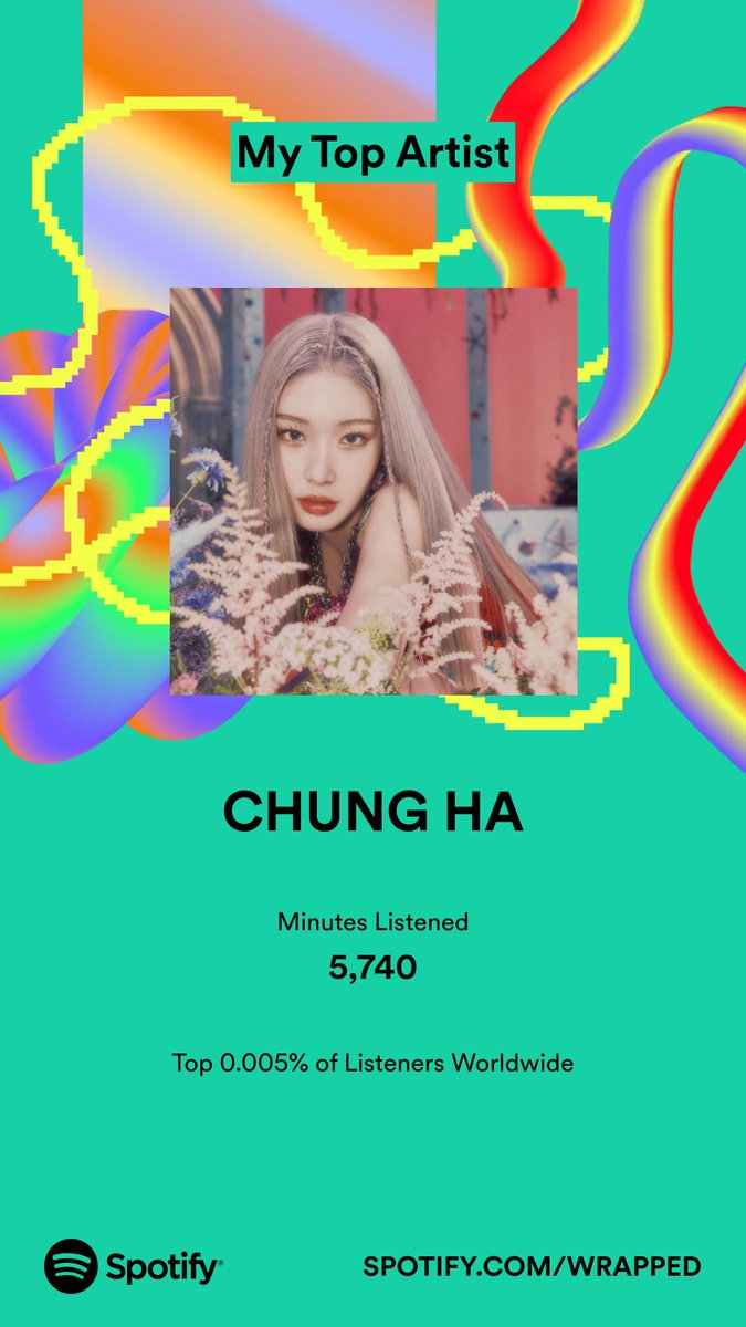 Yeeeeeah...sounds about right