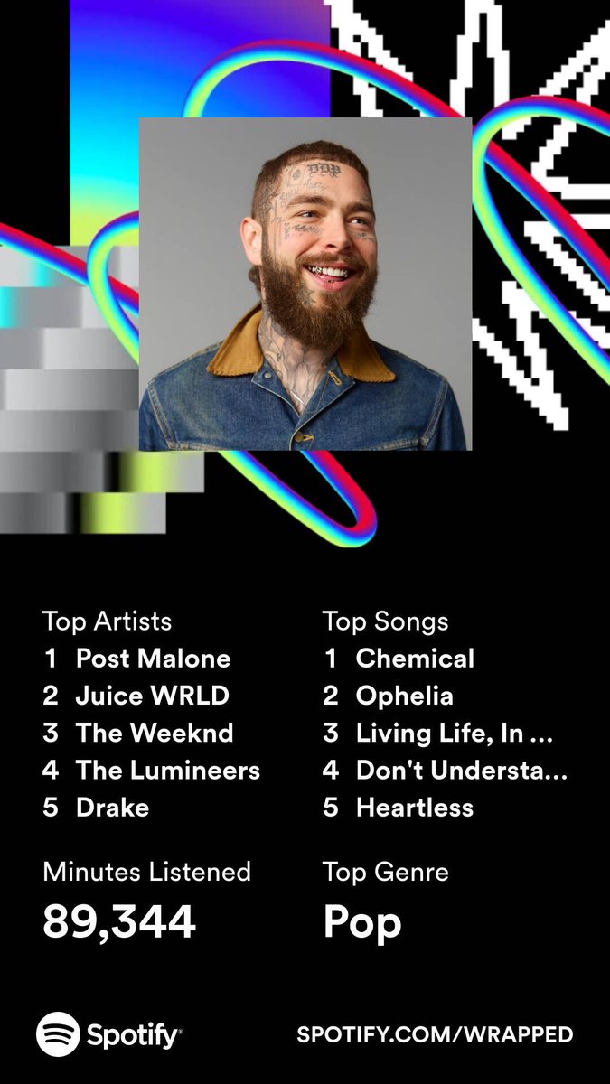 HeckDeFeck's tweet photo. 😏love me some posty https://t.co/KVec9HOxNr