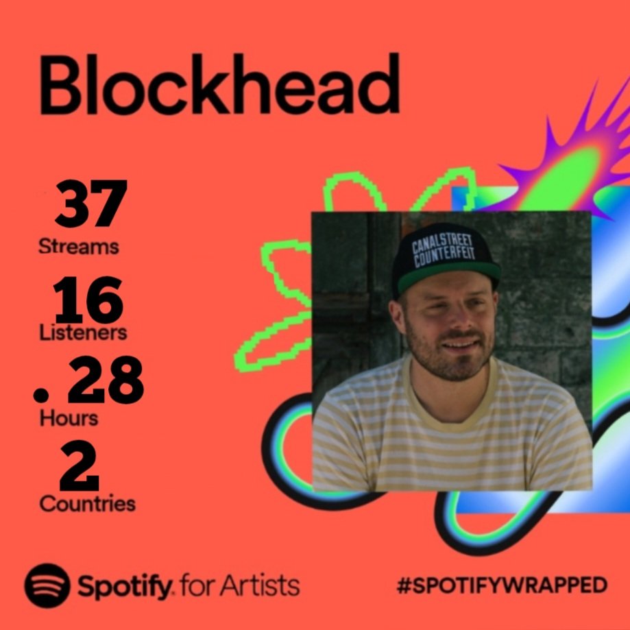 Blockhead tweet media