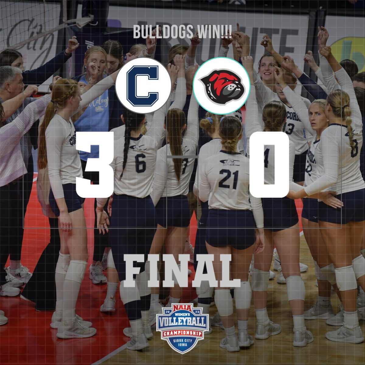 🏐 | FINAL: (4) <a href="/cunevolleyball/">Concordia Bulldogs Volleyball</a> def. (21) Montana Western, 25-23, 25-21, 25-13 (Sioux City, IA).

CUNE (25-3) will play Midland on Friday in #NAIAWVB Pool Play. #LevelUp!

Rodaway: 12 kills (.357) | Opfer: 11 kills, 15 digs | Nordaker: 10 kills, 6 blks | Keck: 8 kills, 5 digs |