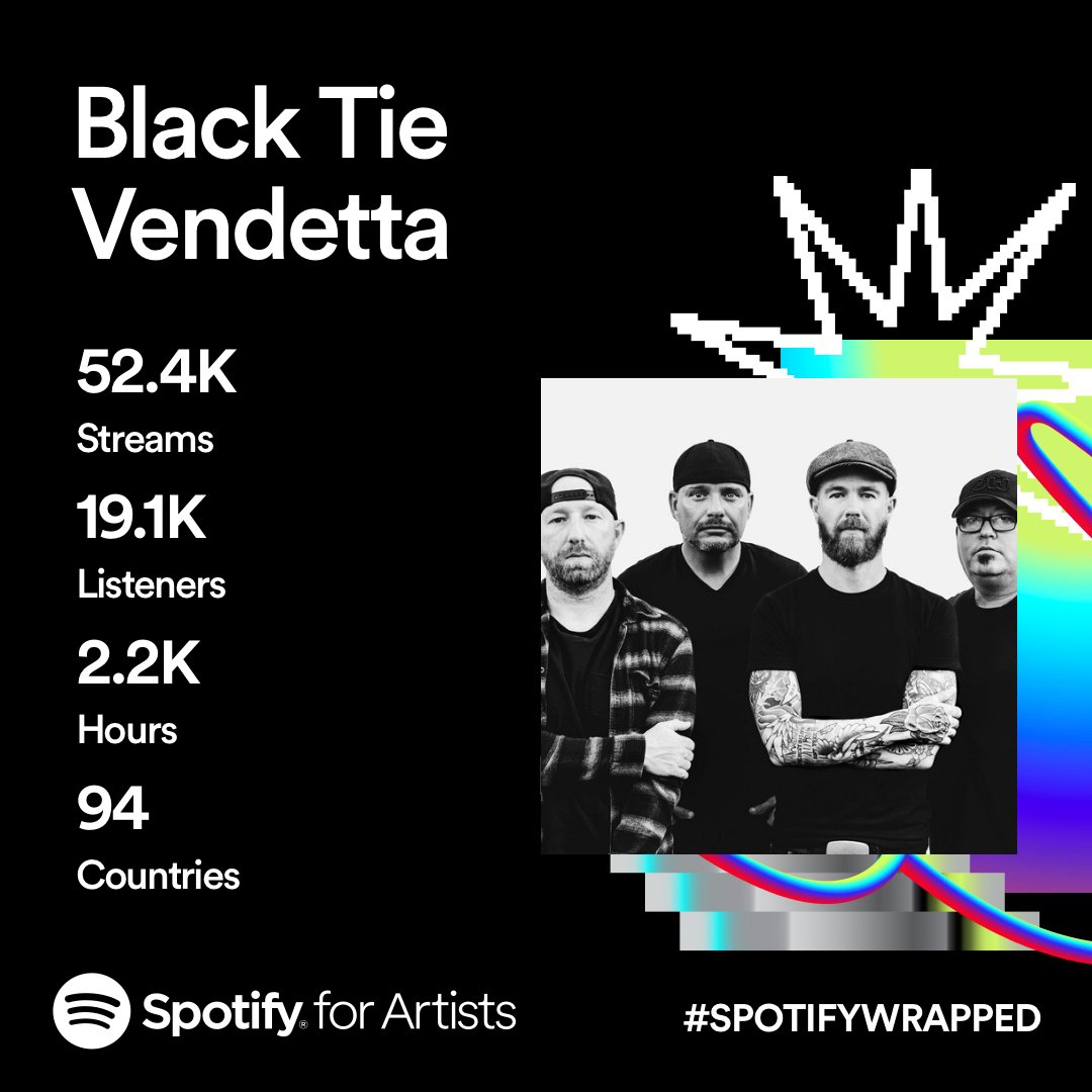 BTVband's tweet photo. Thanks for listening!

#blacktievendetta #btv #altrock https://t.co/etSnmZWvGZ