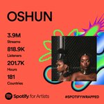 Photo by OSHUN (@oshuniverse)