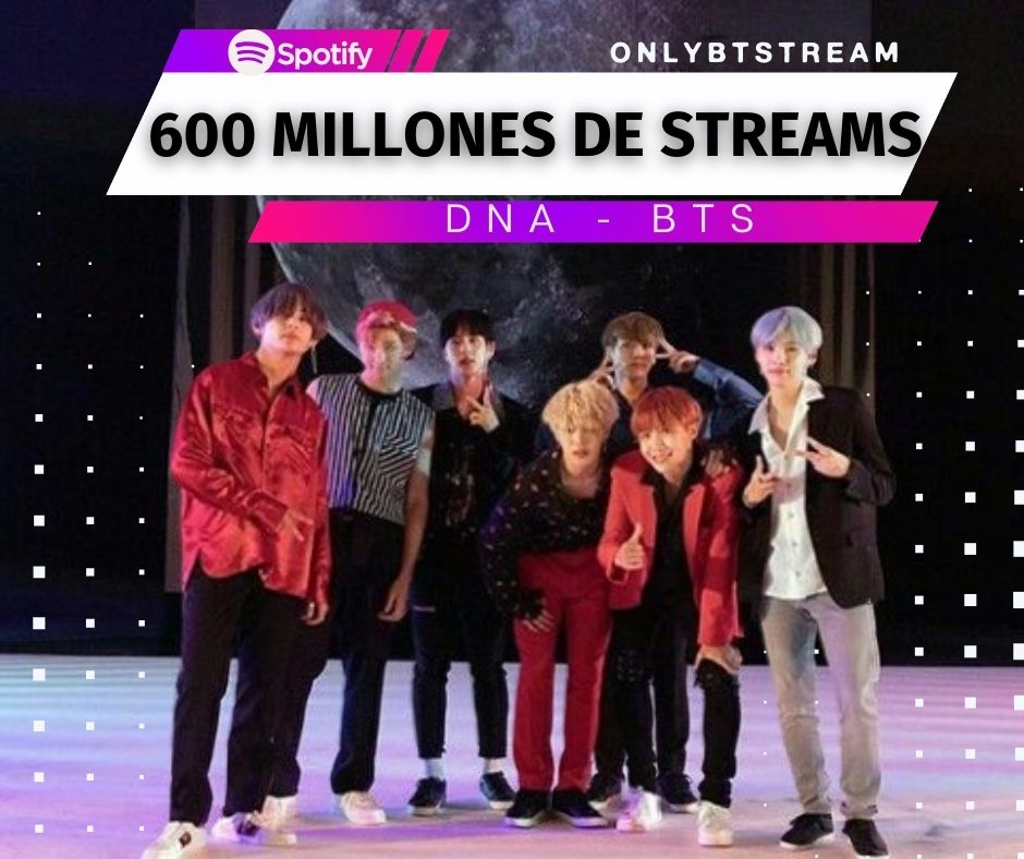 OnlyBTStream's tweet photo. "DNA" de @BTS_twt ha superado 600 millones de streams en Spotify. Se convierte en la canción numero 9 de BTS en lograr este hito!
🔗:https://t.co/QpAuEtTKWr
CONGRATULATIONS BTS
#DNA #BTS #DNA600M #DNA600MOnSpotify https://t.co/9Pk1Jv5iGp