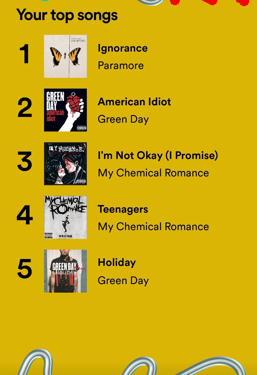 TheEmaAlien's tweet photo. not one song after 2010 😌 #SpotifyWrapped https://t.co/Ihbsv15Htn