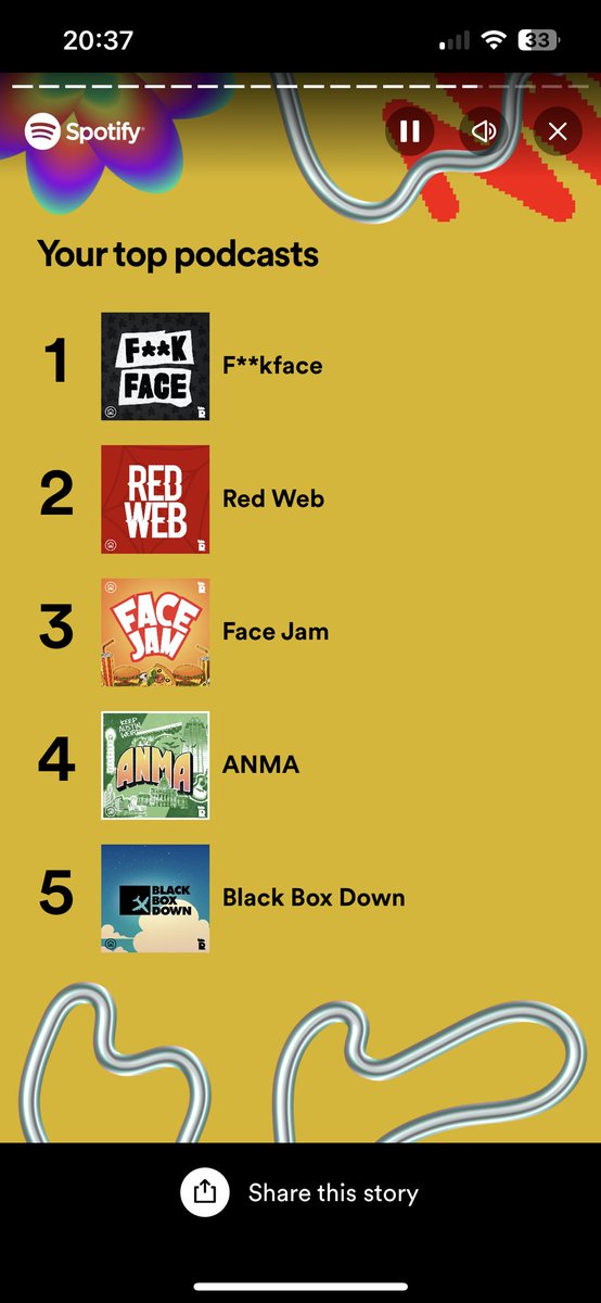 jordan555666's tweet photo. Turns out in life there are 3 certainties, death, taxes and that @slipknot &amp; @FuckFacePod will be number 1 on my Spotify wrapped for top artiest and podcast 😁😁😁 https://t.co/P4EyYMBQrF