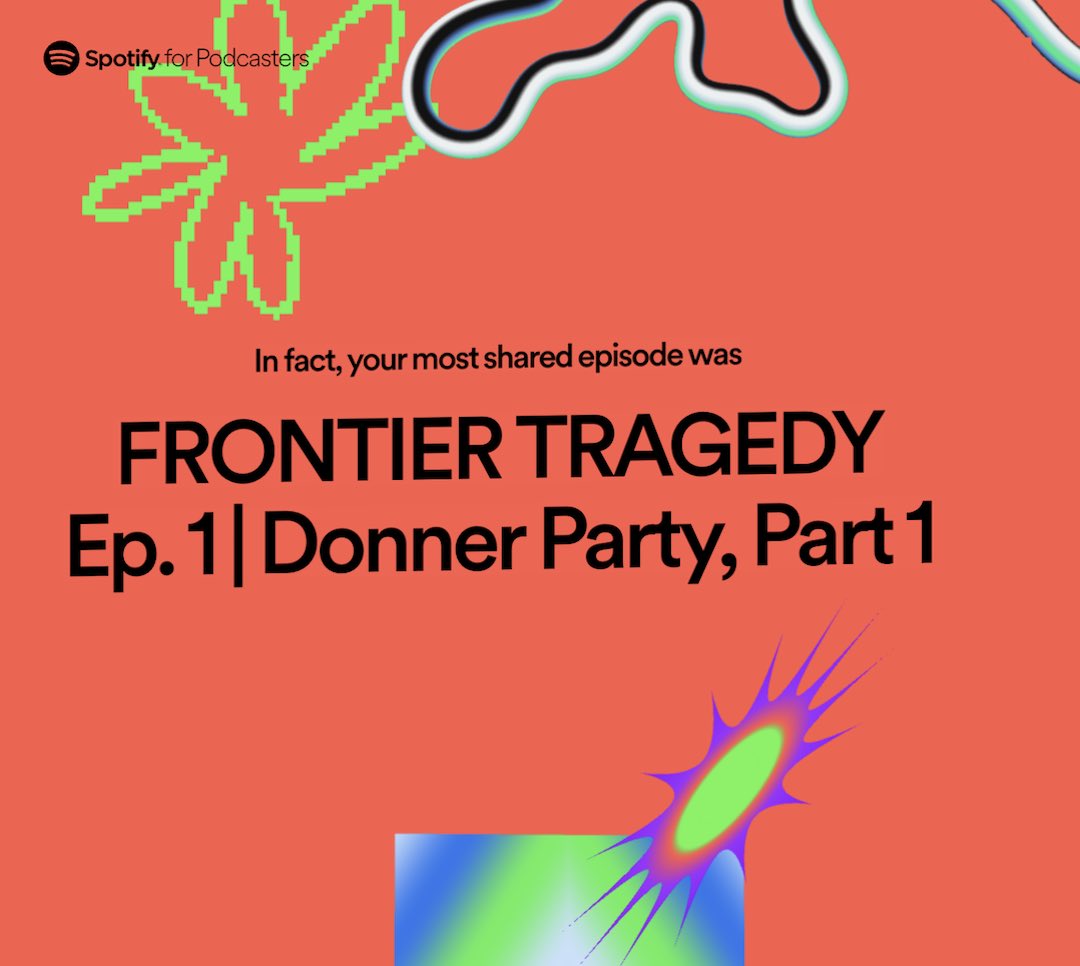 In this season of giving, y’all decided to share misery and gore more than anything else 😂👏
#SpotifyWrapped2023