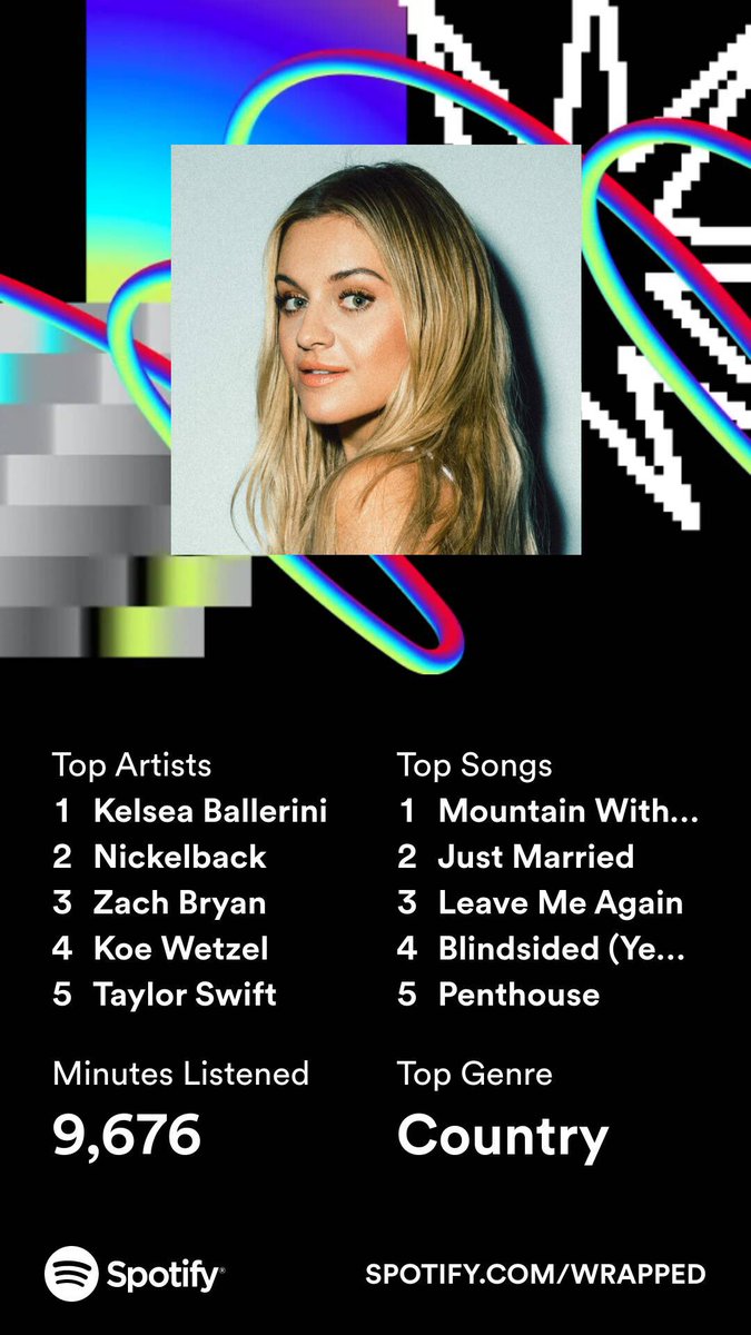 Bay229Bay's tweet photo. Can’t deny that Rolling Up The Welcome Mat was by far my favorite @KelseaBallerini release yet! #kelseaballerini #SpotifyWrapped2023 https://t.co/4lSKk5zWFn