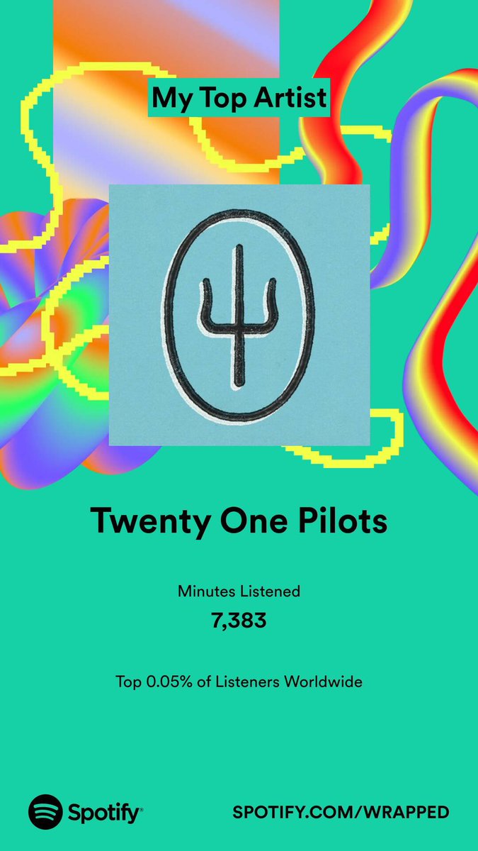 Bubsfps's tweet photo. @TOPUPDATERS @twentyonepilots Baby numbers 😞 https://t.co/RtRqHiyw5R