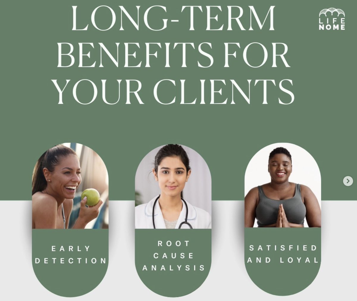 LifeNome Inc. tweet media