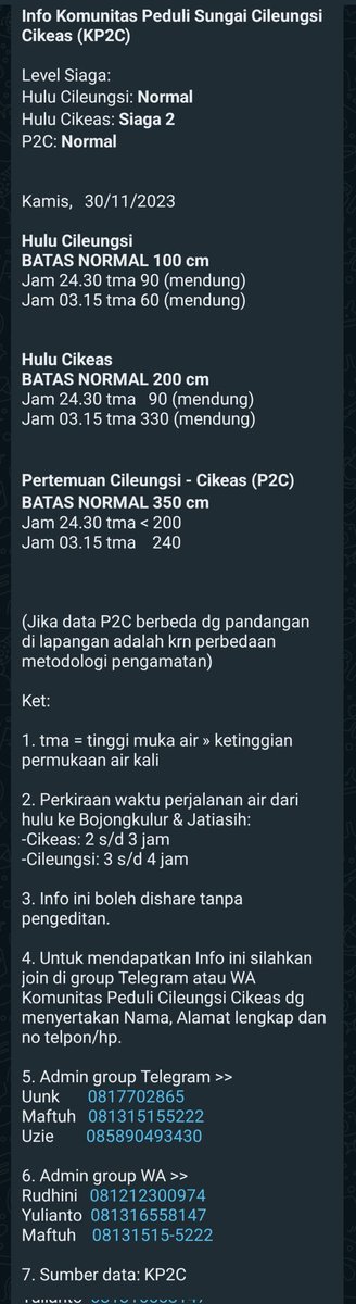 kp2c_info's tweet photo. #nfoKP2C #TMA #Kamis30November2023 hulu Cileungsi Normal, Cikeas Siaga 2 &amp; P2C Normal. Cileungsi Cikeas mendung @infoJATIASIH @kec_jatiasih @pemkotbekasi @bogorkab @BPBDJabar @BpbdBekasikota @bpbdbogorkab @pastigana #SiapUntukSelamat #BudayaSadarBencana #StaySafe #StayHealthy https://t.co/thWGmTUOpf
