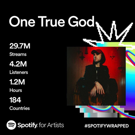 Another amazing year thanks to you guys ❤️🖤 thanks for stepping into the world I’ve created and lending me your ears ❤️🖤