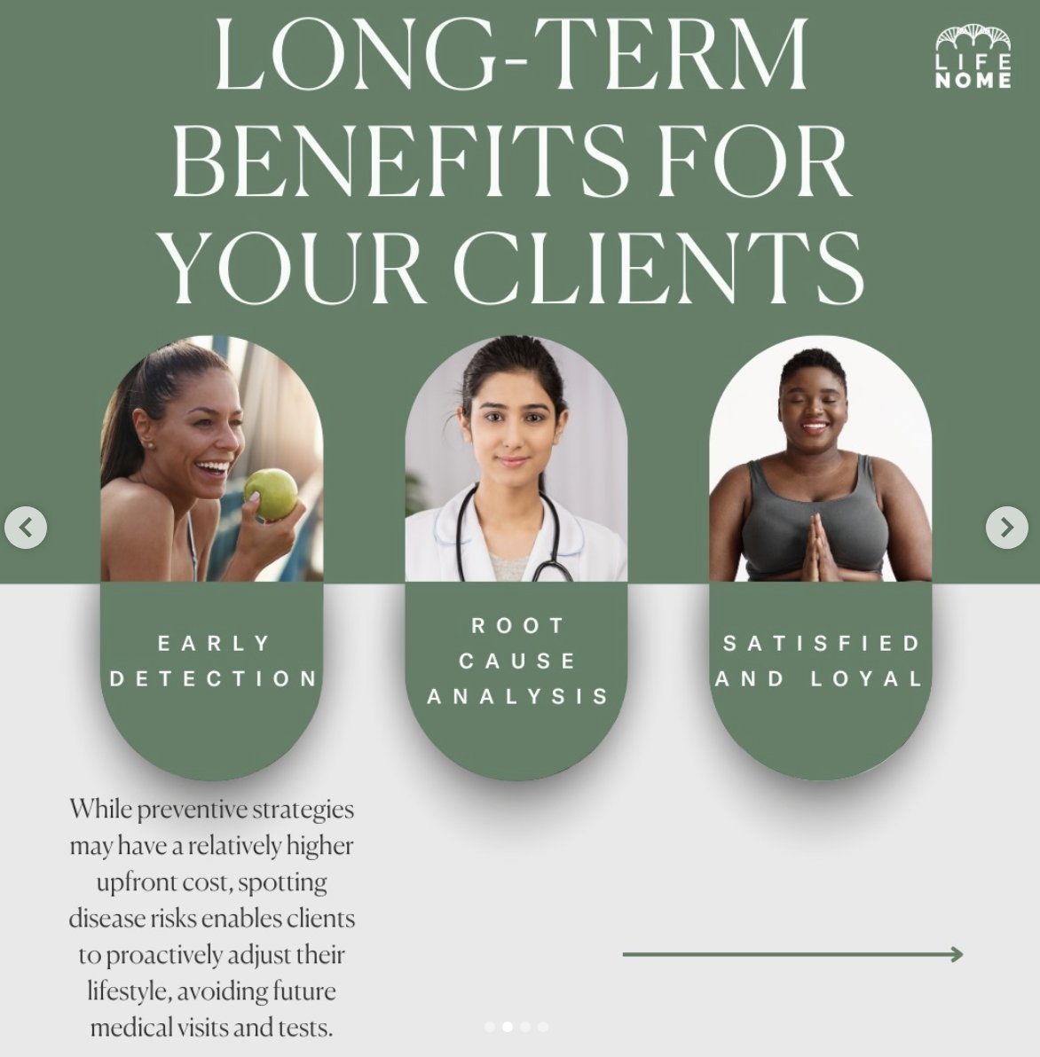 LifeNome Inc. tweet media