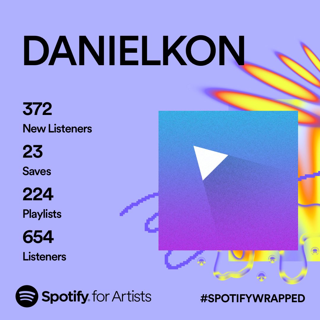 DANIELKON tweet media