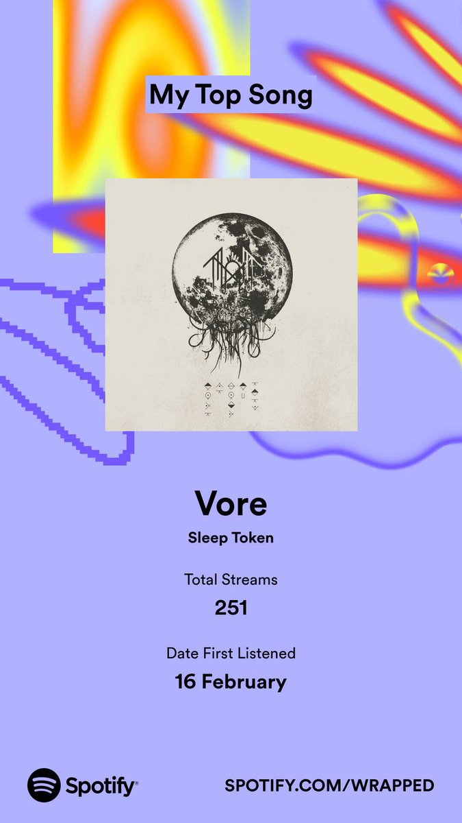 jenna_lee91's tweet photo. In news that surprises absolutely no one, Sleep Token is my top artist and top 5 songs for the year. 
My goodness I love Wrapped season. https://t.co/V0JiNxtsHe