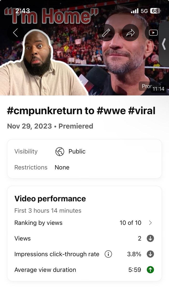 Otisthewriter's tweet image. #cmpunkreturn to #wwe #viral youtu.be/wOiz1d5rUwQ?si… via @YouTube can I get 98 more views #SubscribeNow
