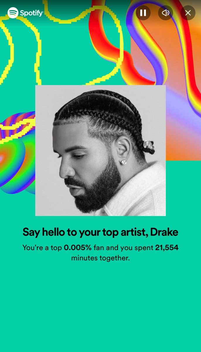 heelkd's tweet photo. Can anyone beat this on @Drake 🐐 

Reply with your wrapped⤵️
I wanna see your guys music taste 🎶 

#wrapped2023 #Spotify https://t.co/Pl0VOGcTwq