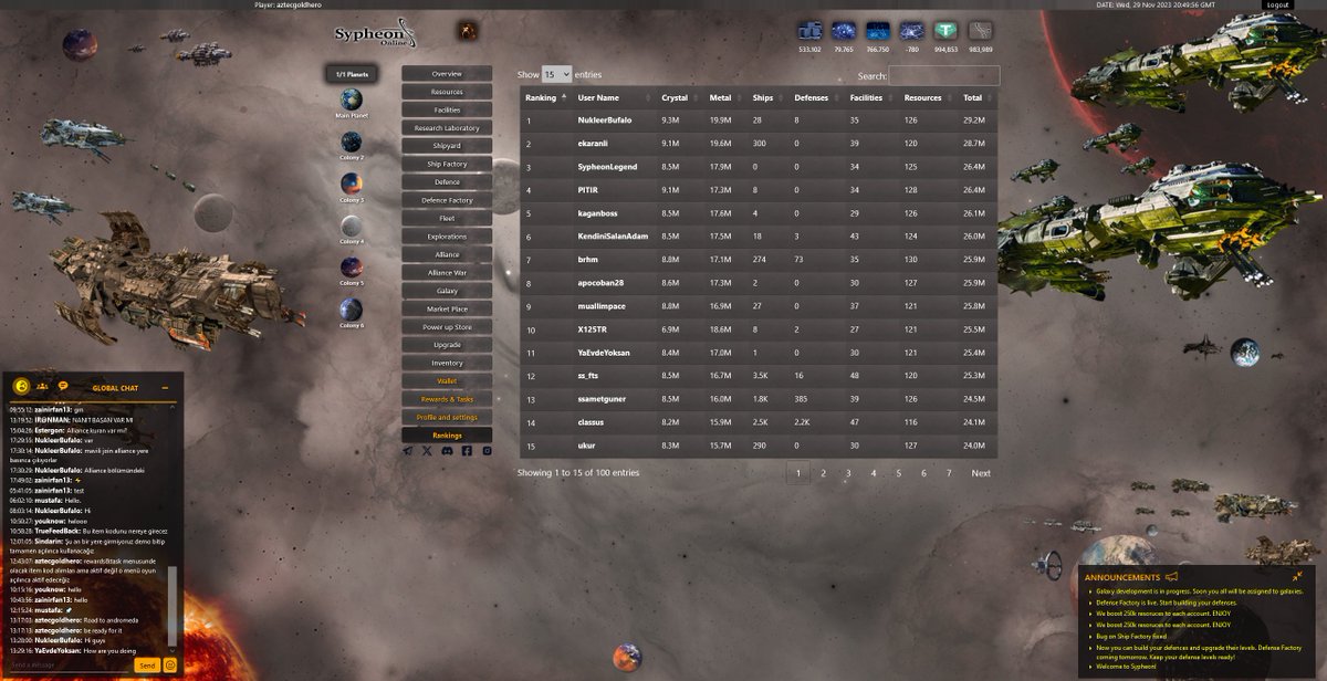 SypheonOnline's tweet photo. Join our demo and Post your screenshots of your game play #SypheoOnline Family.👇

https://t.co/NE8kR5qtsW

https://t.co/WBmCAkaDcz
https://t.co/4pE7pUZyvJ

And Earn İtems codes.💵
#Tether #bitcoin #USTC https://t.co/vpKodXNQwk