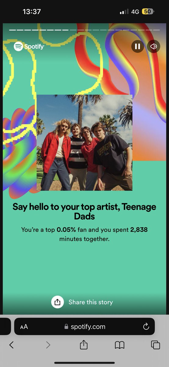 are we surprised ??? 
last year latvians took my spotify wrapped, this year - my beloved aussies