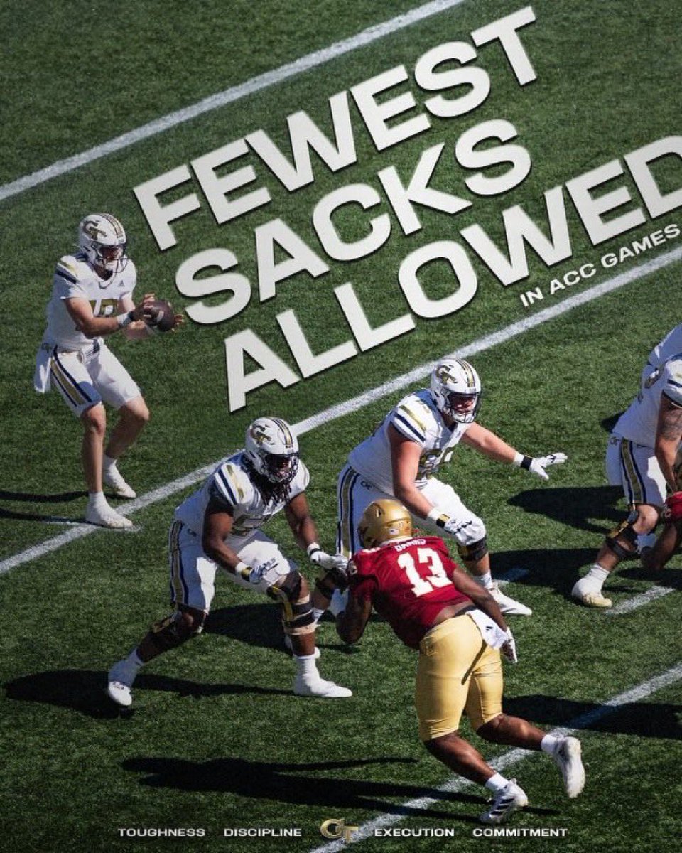coachKub_70's tweet image. We are just getting started!!! @GeepWade #SANDPAPER