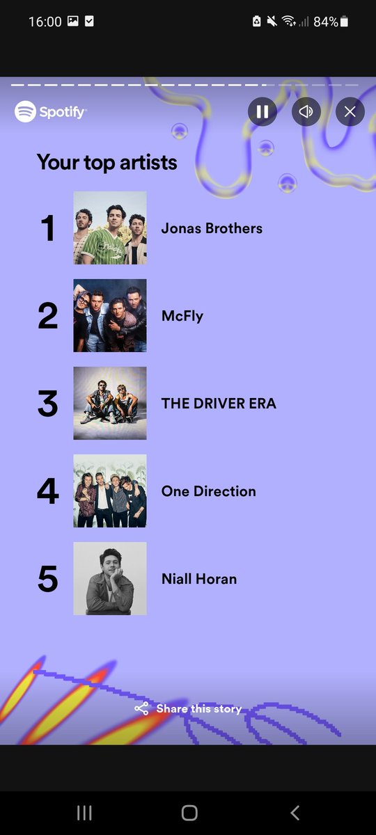 foolishforjonas's tweet image. how many times have you seen your top artists live 🖤
1. x11 (will be 26 next year)
2. x18
3. x3
4. x2
5. x0 (will be 2 next year)