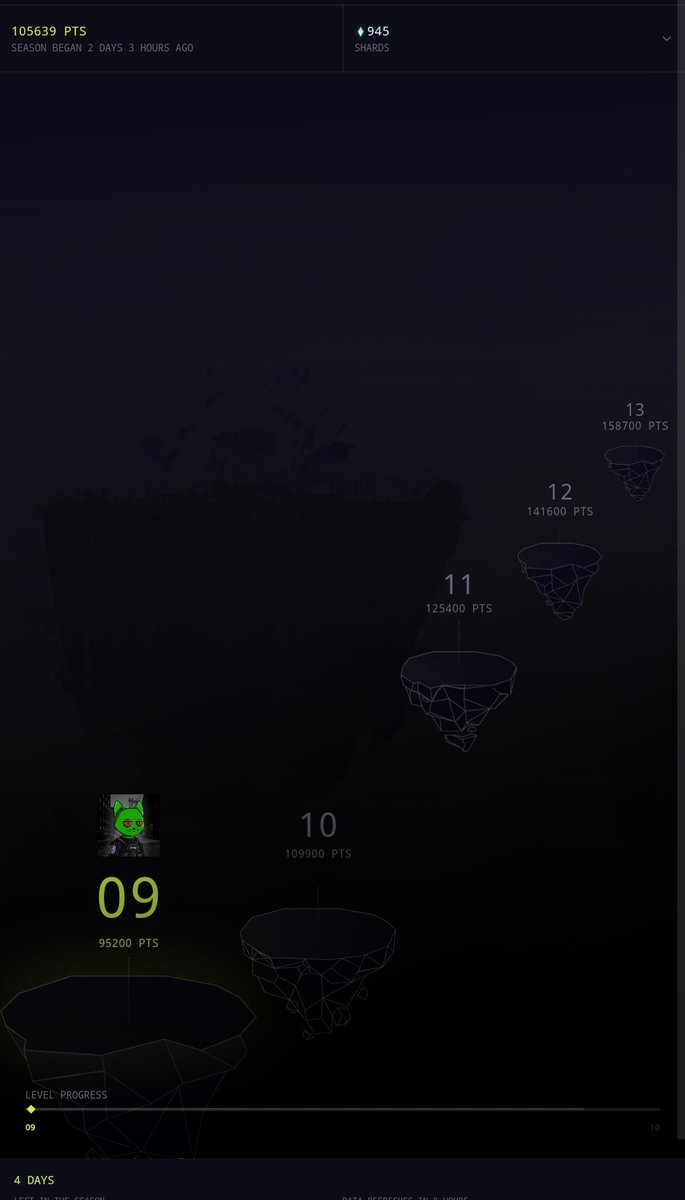 This is absolutely crazy haha.
Much love to everyone who engaged with the post!
And i got like new 1k followers🫶

If you enjoy to do like, retweet &amp; comment '<a href="/Portalcoin/">Portal</a> $PORTAL' – you'll earn point as well!

Why is everyone so bullish on them? 
They've partnered with big teams