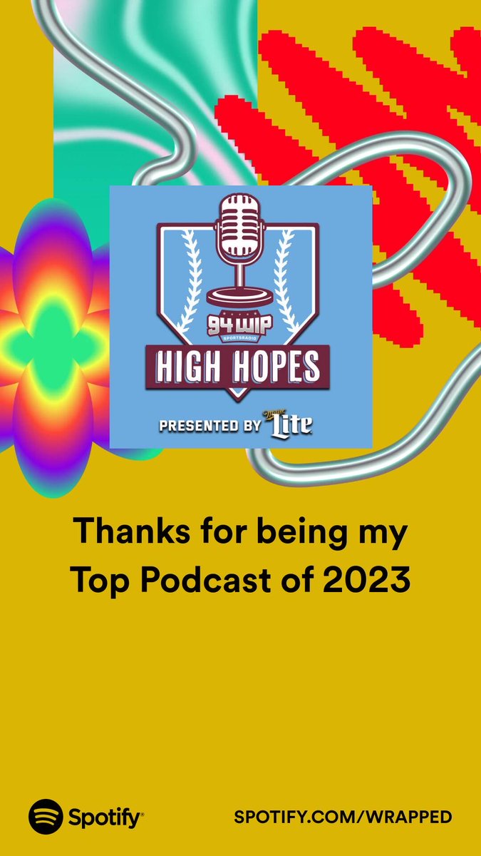 kyfry30's tweet photo. High Hopes: A Phillies Podcast - I enjoyed every one of the 2,821 minutes I spent with you in 2023. Thank you. #SpotifyWrapped  ⁦@JackFritzWIP⁩  https://t.co/pel2rMQO0i https://t.co/2D97FT7fMZ