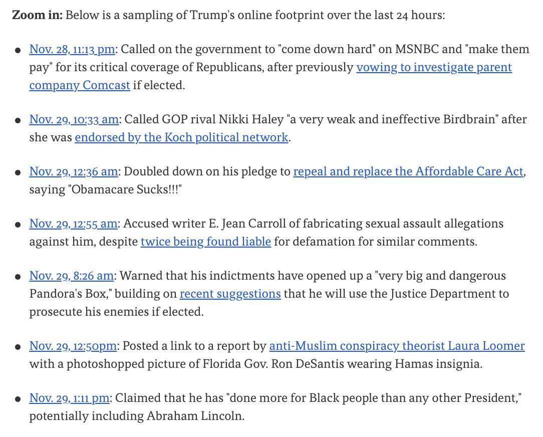 A sampling of Trump's online footprint over the last 24 hours... axios.com/2023/11/29/tru…