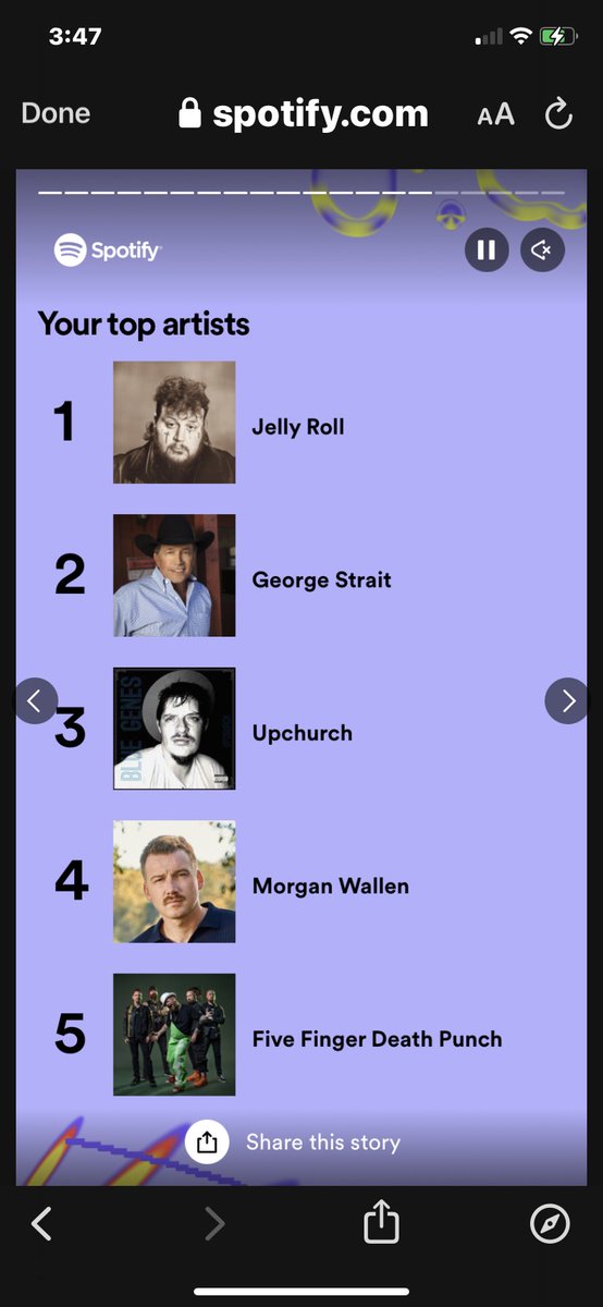 #Top5 #Artist #Jellyroll #GeorgeStraight #RyanUpchurch  #FFDP #MorganWallen  @JellyRoll615 @GeorgeStrait @UpchurchRHEC @MorganWallen