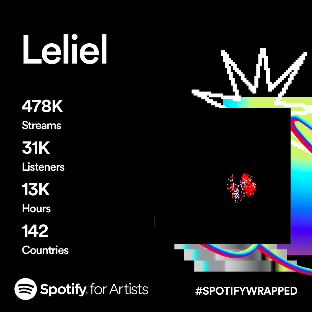 fuckleliel's tweet photo. They can’t even do it right https://t.co/xyT9iH7evu
