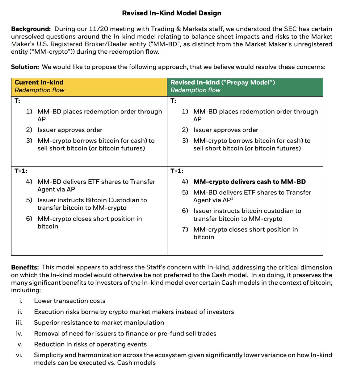 Bitcoin Magazine tweet media