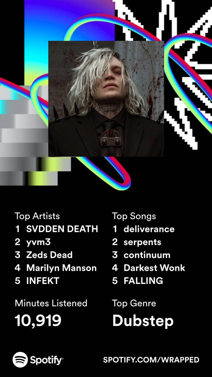 Vaultxx's tweet photo. Are we really surprised? https://t.co/mhLWHWaGCj