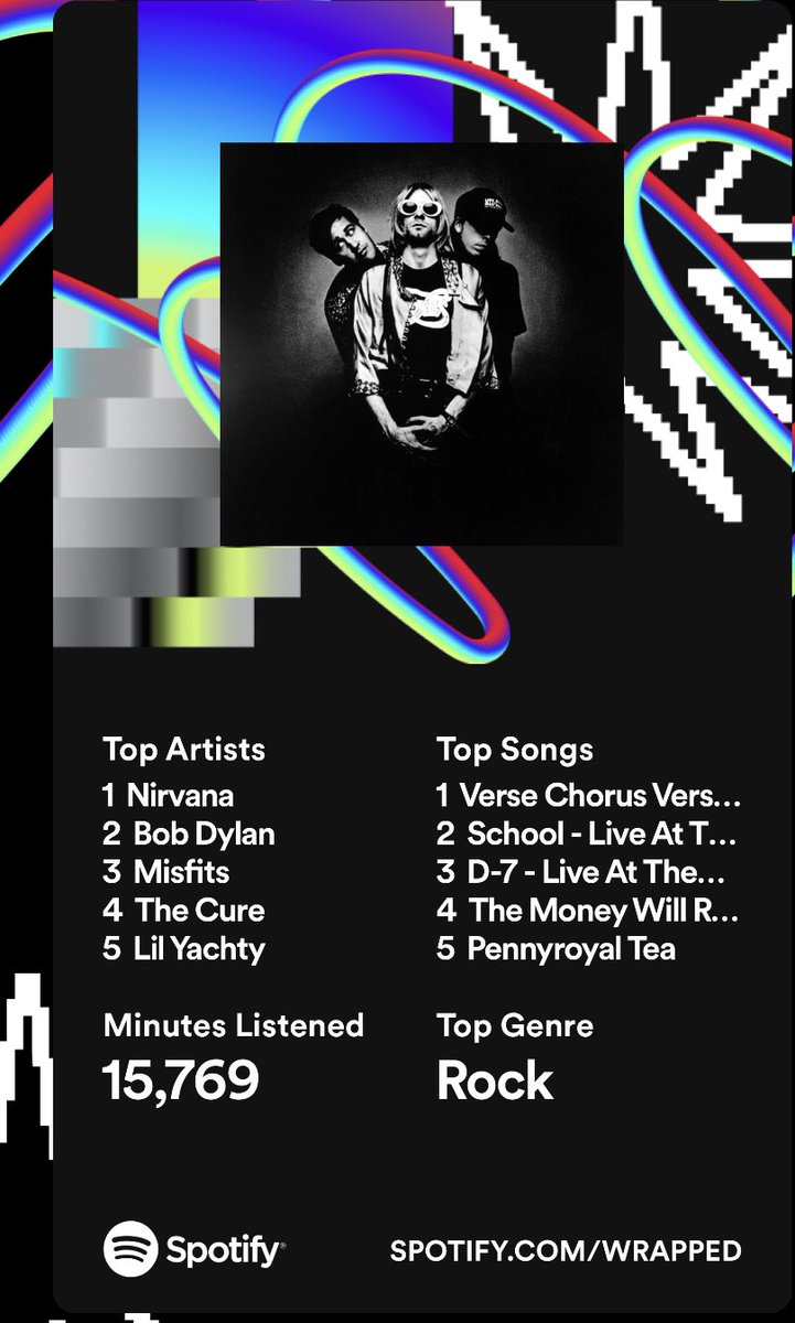 chronically in the 90s but there is a semblance of hope