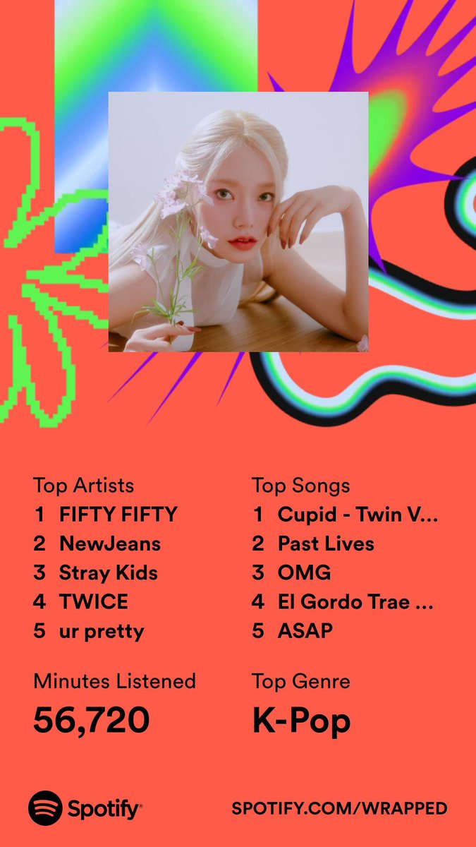Well guess we listening to K-pop.