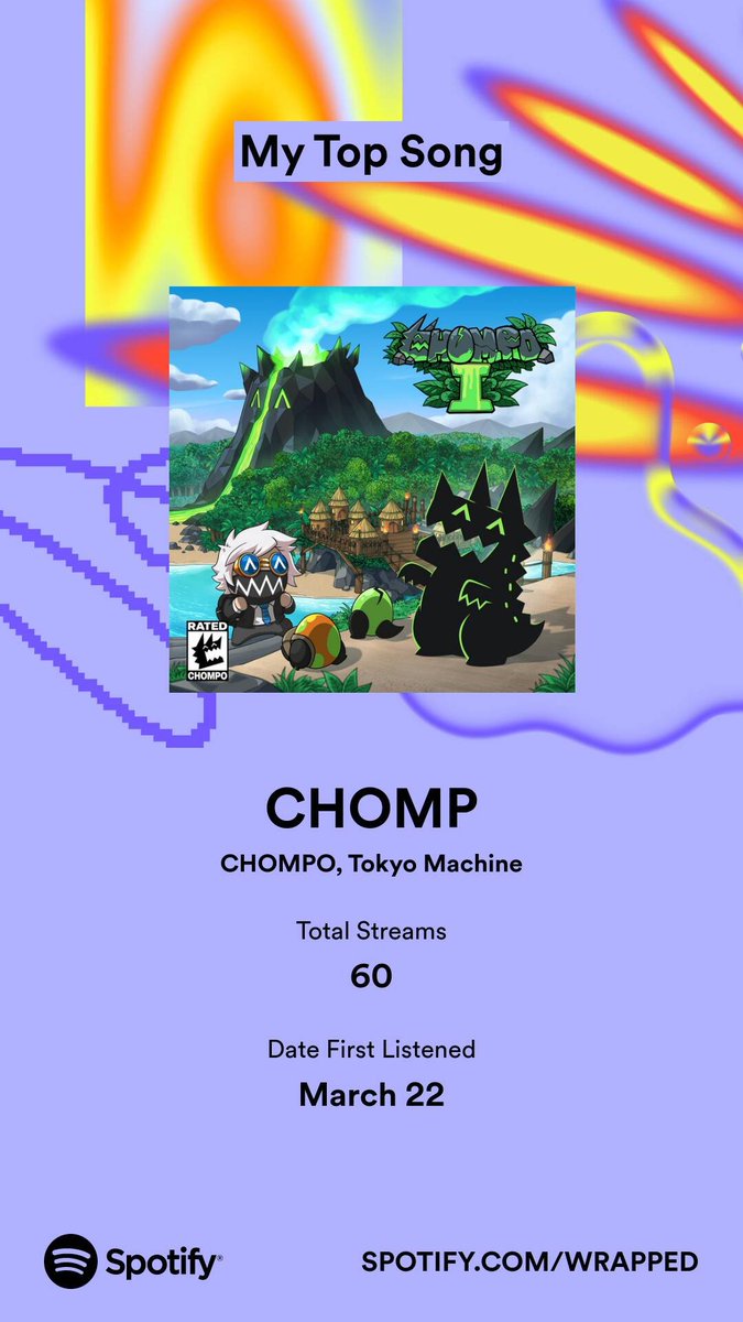 HeyItsNickD's tweet photo. Spotify wrapped stats. Chomp, my beloved https://t.co/Lz0HrxmjiU