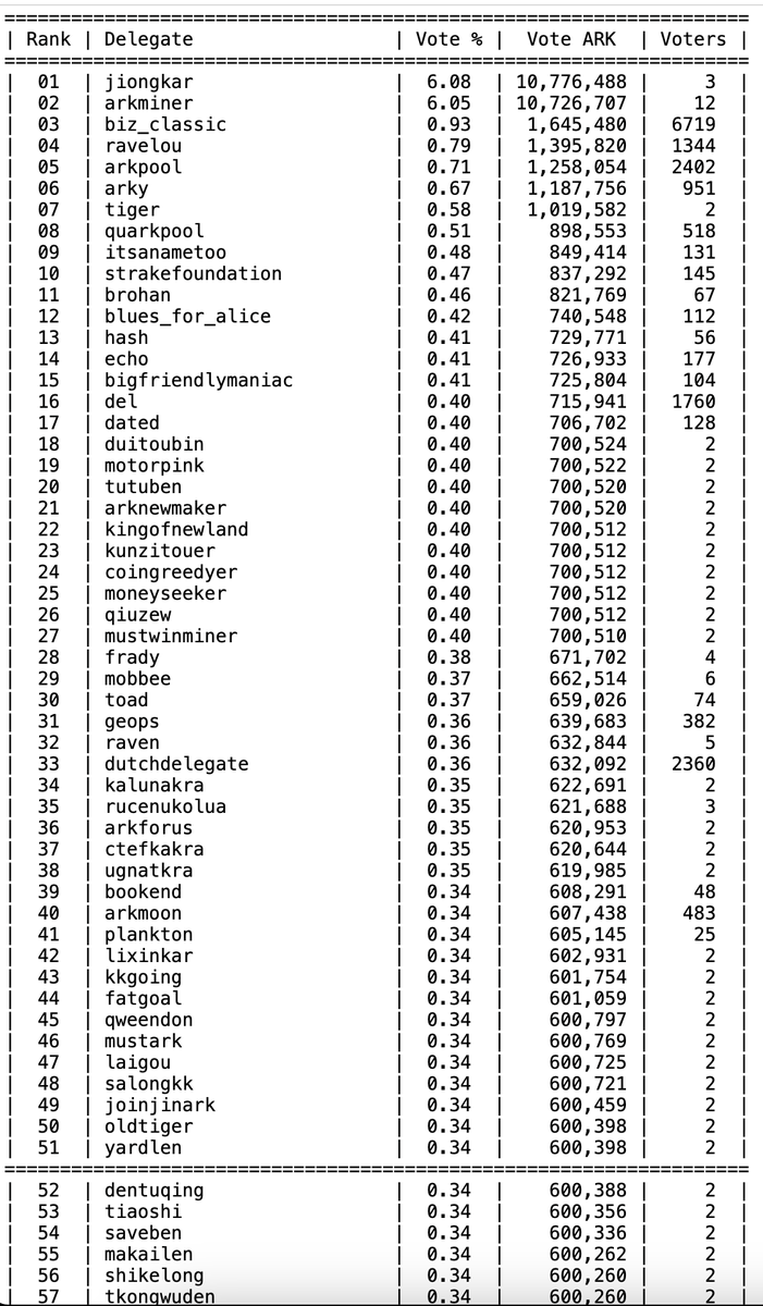 biz_classic tweet media