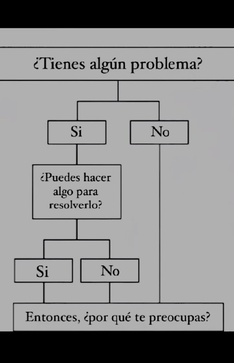 …