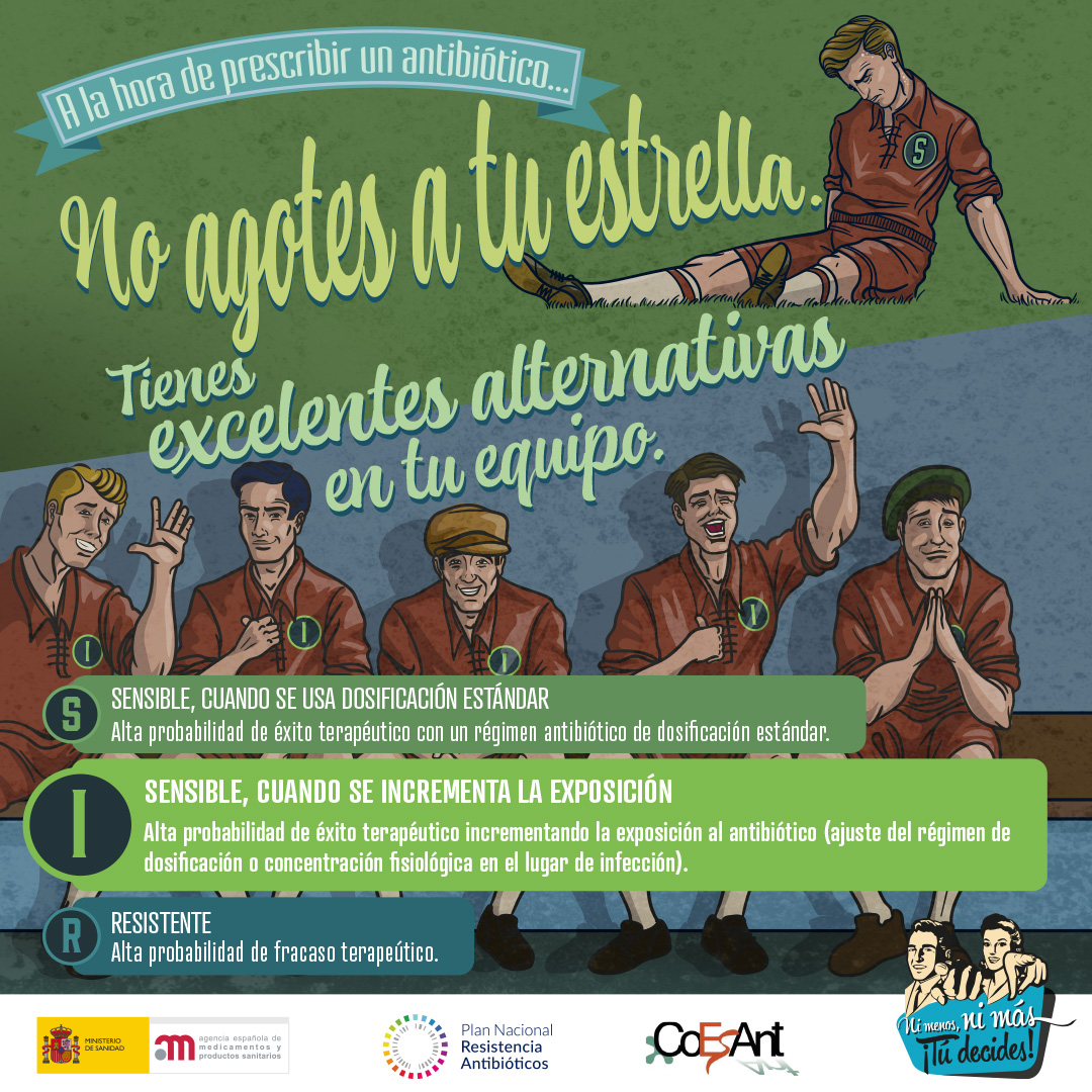 resistenciaantibioticos.es/es/lineas-de-a…