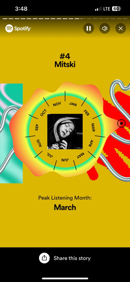 former drake microinfluencer tweet media