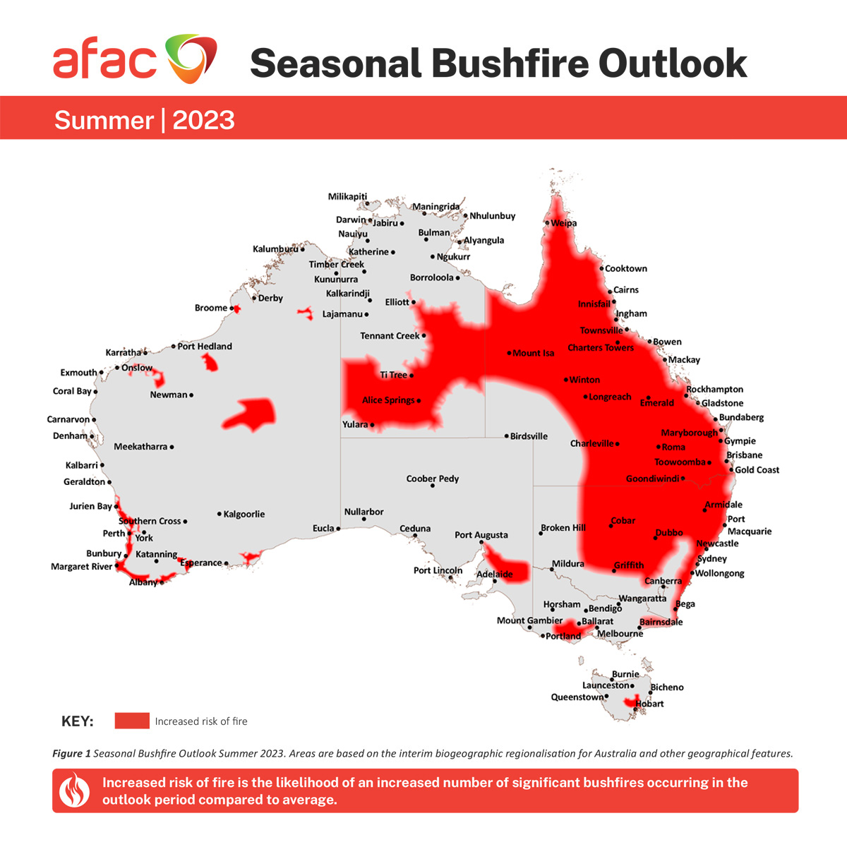 AFAC has released the Seasonal Bushfire Outlook for summer 2023. The #BushfireOutlook is a strong reminder to communities and businesses across the country to prepare for bushfire. See the Seasonal Bushfire Outlook for summer on the AFAC website: afac.com.au/auxiliary/publ…