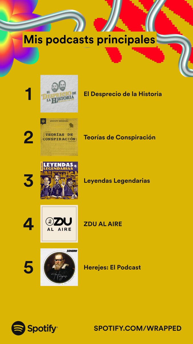 Por segundo año @zdualaire en mi top, aunque también este 2023 fue adictivo escuchar <a href="/ElDesprecioHist/">El Desprecio de la Historia</a>. Dos de los mejores podcast que puedes consumir en Spotify hoy en día.