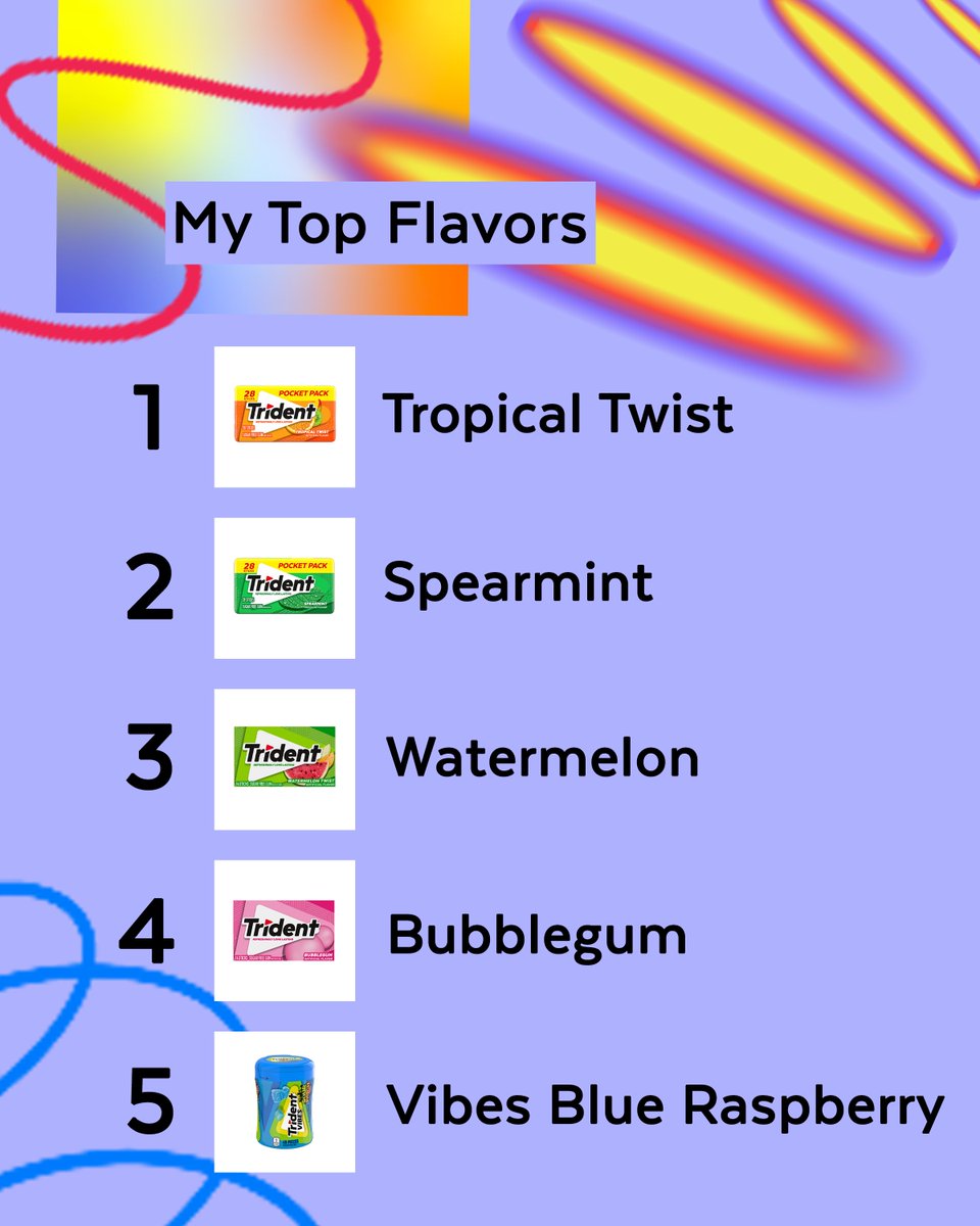 ngl we’re obsessed with our top five! ✨📲

 what do you think? 👀