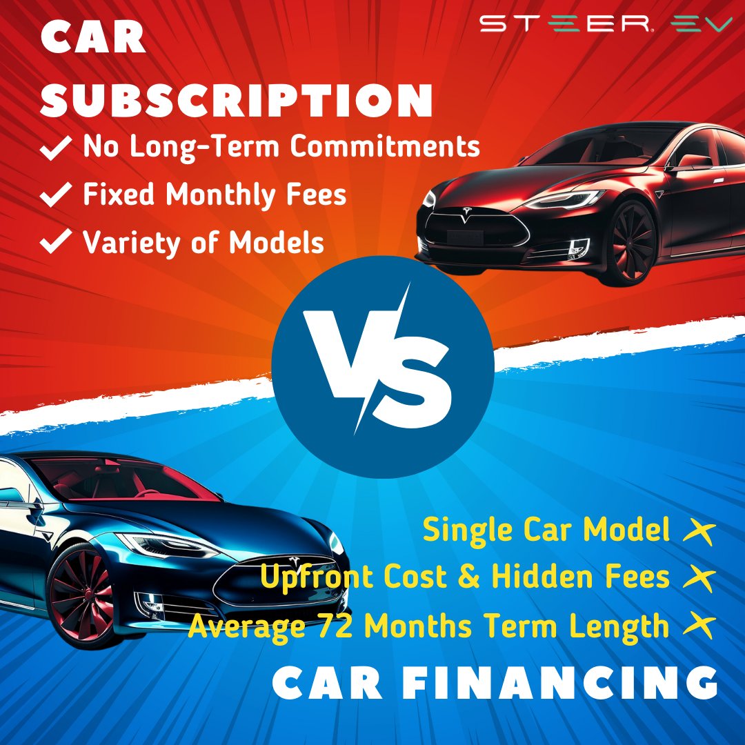 steer_ev's tweet photo. 🚘 Car Subscription vs. Car Financing: Know the difference! Car subscription offers freedom, no long-term commitments, fixed monthly fees, and various models. 🌟 

Check Out Now👉 https://t.co/cAhwfuRHJX

#CarSubscription #HassleFreeDriving #NoLongTermLoans #SteerEV https://t.co/hd9cHGIjiK